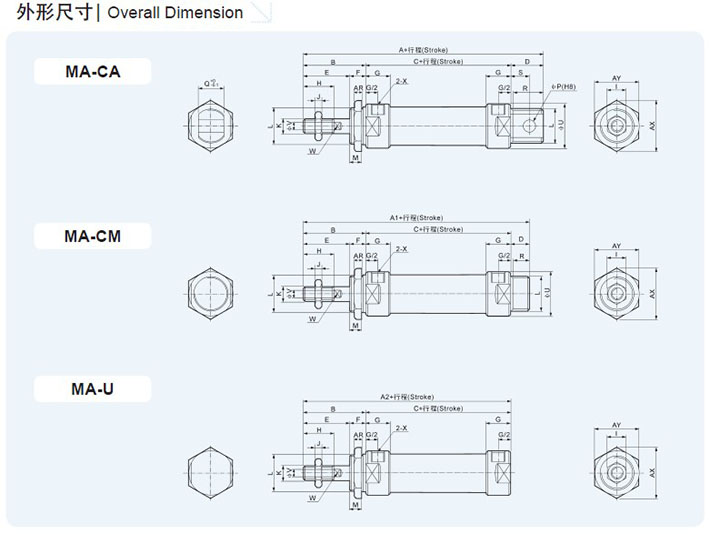 pneumatic cylinder